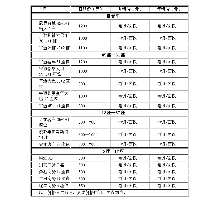 鄭州大巴車租賃公司租一個大巴車一天需要多少錢？